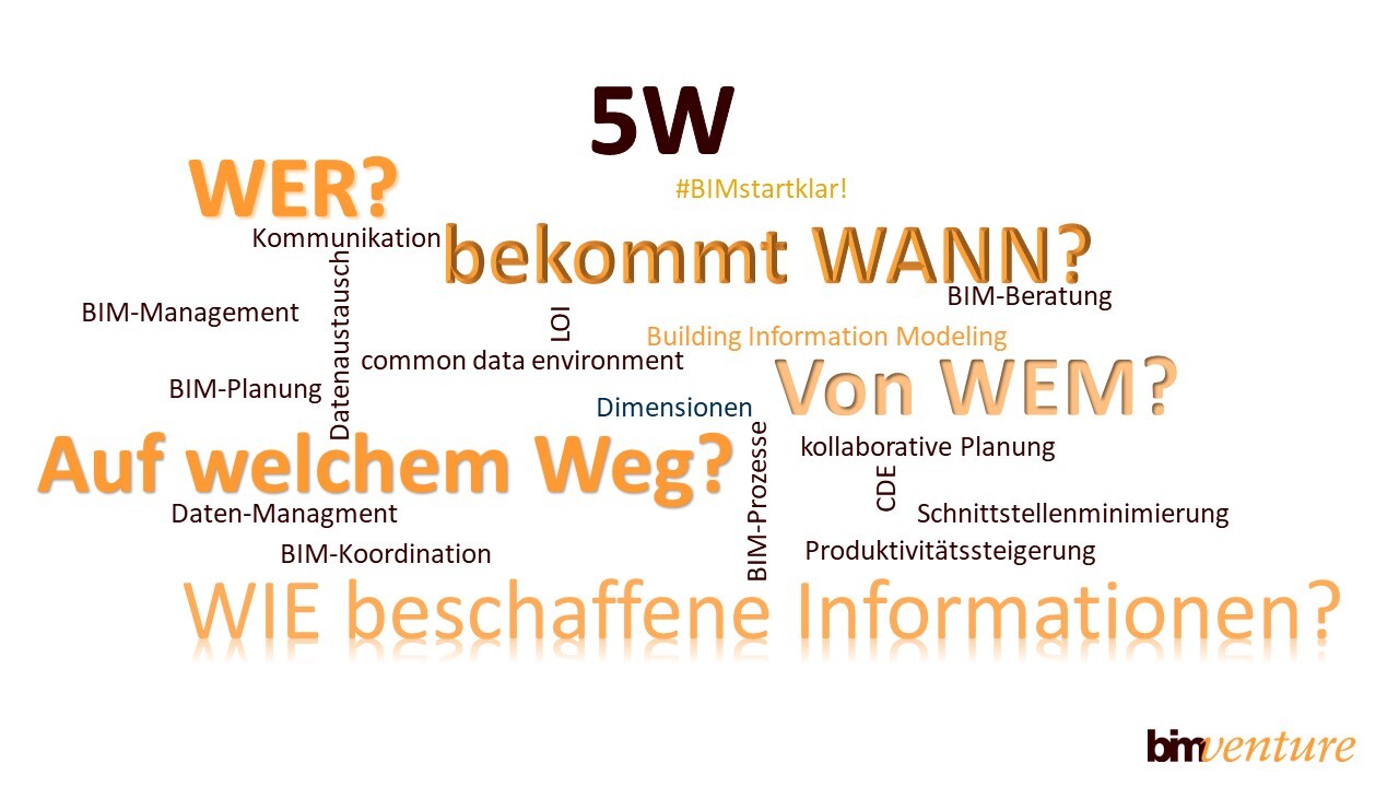 bimventure_BIM_5W_Fragen-1